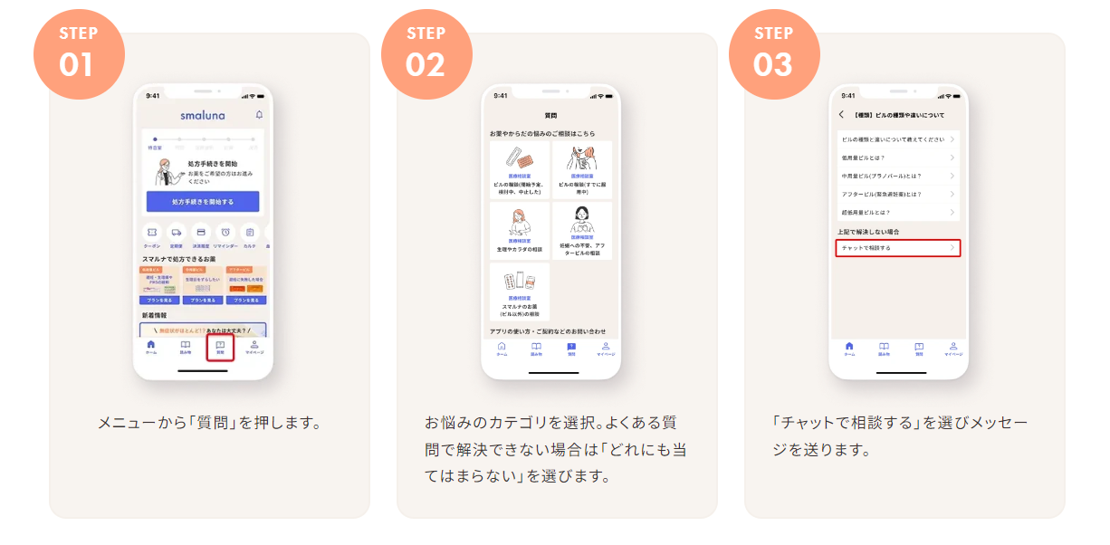 スマルナアプリの医療相談室コーナーの場所を説明する画像