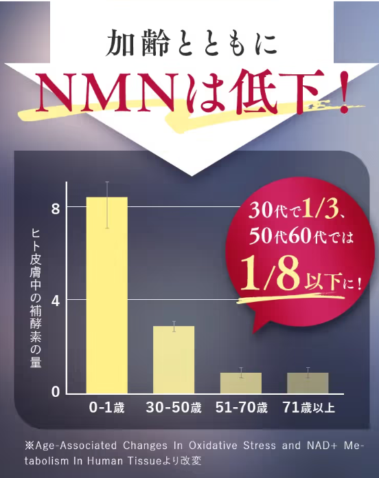 ノンリの幅広い世代に愛用されるとわかる説明画像